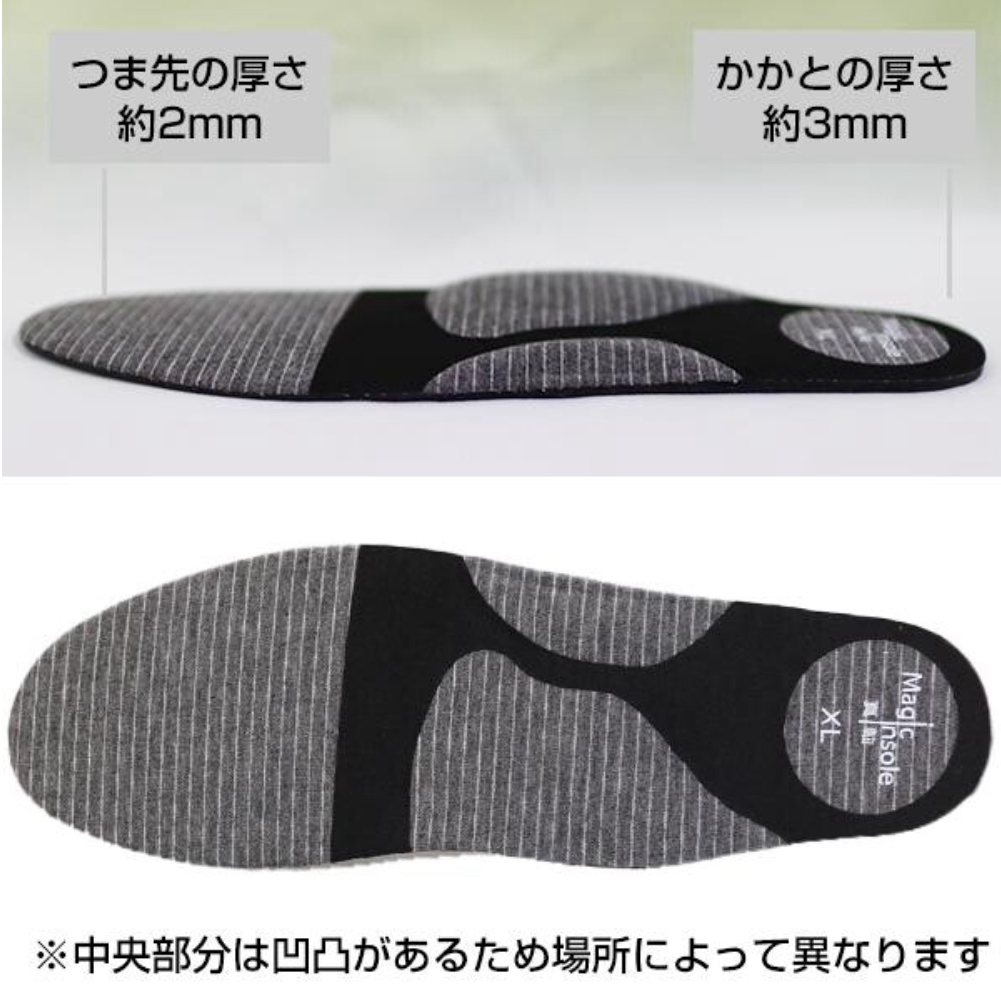 商品説明"