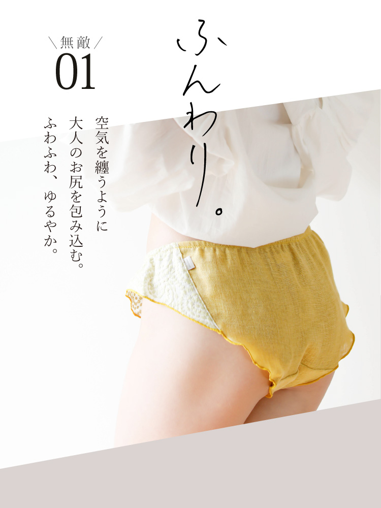 ポイント１