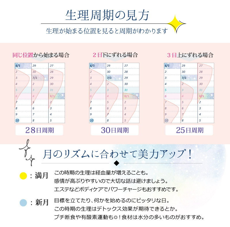 22年 ウーマンヘルスチェックカレンダー 月のリズムで体調管理 生理日管理 手帳に貼れるシールタイプ 女性用 B6 見開き ジュランジェ Z Womanhealthcheckcalendar 布ナプキン専門店 ジュランジェ 通販 Yahoo ショッピング