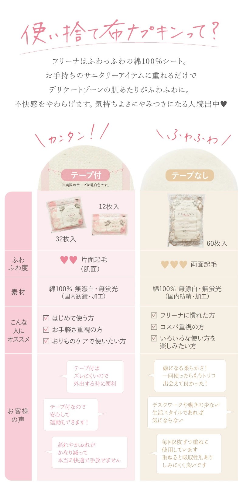 テープ有り無し比較表