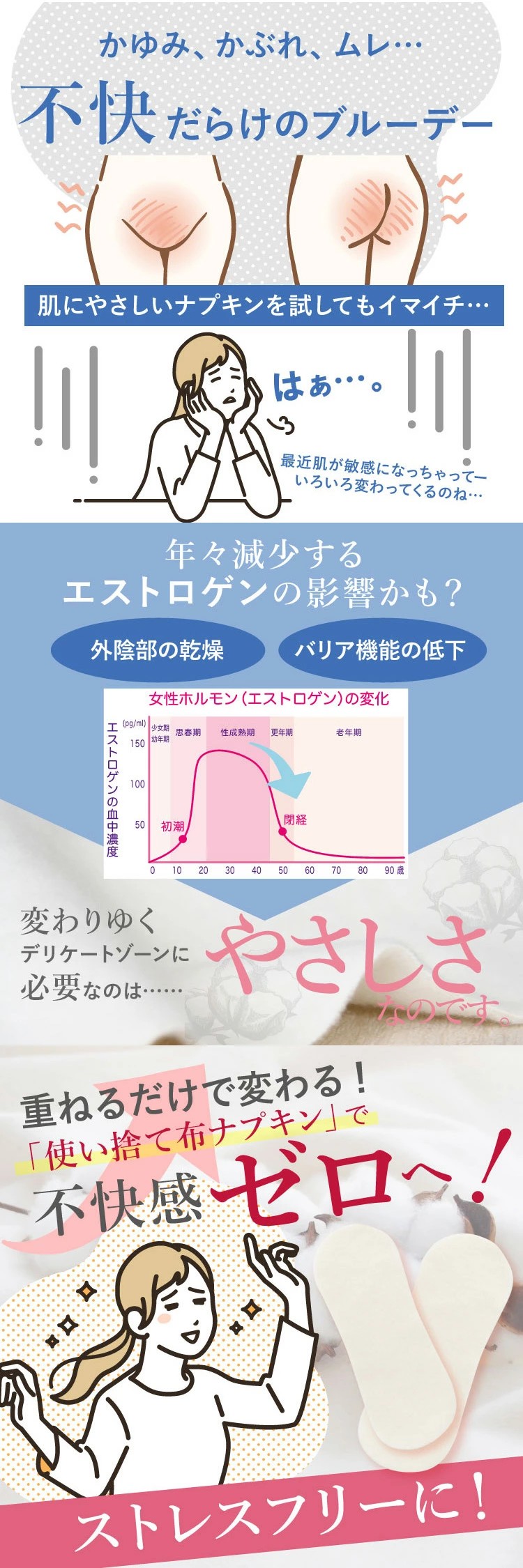 不快なブルーデー