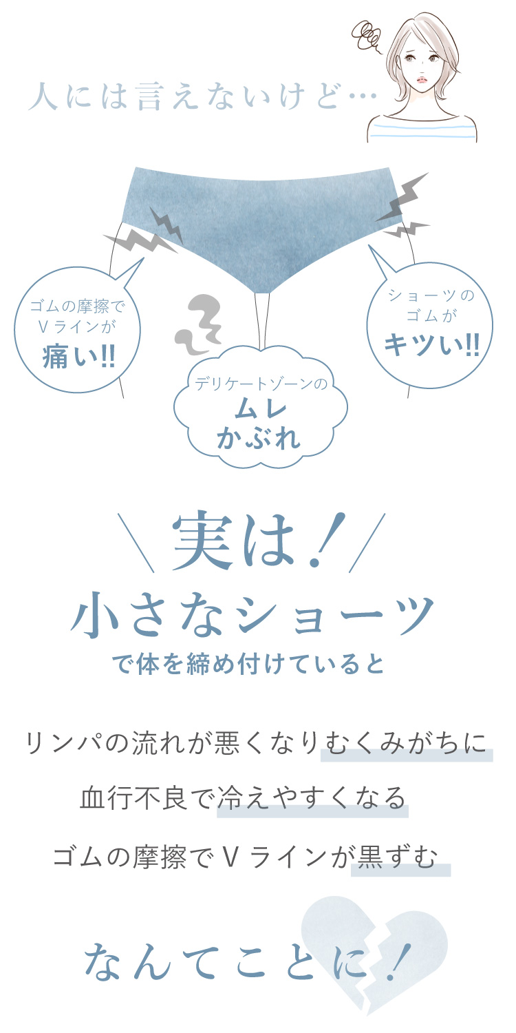 冷え・むくみ・黒ずみ