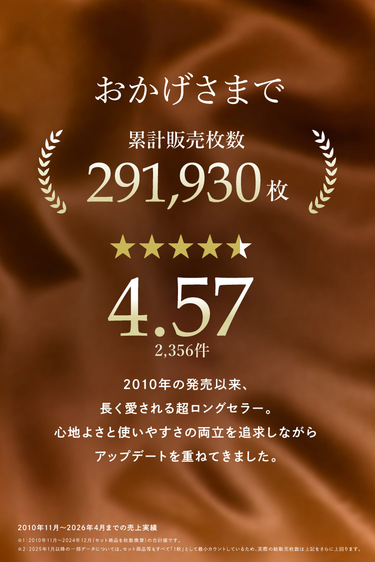 累計販売