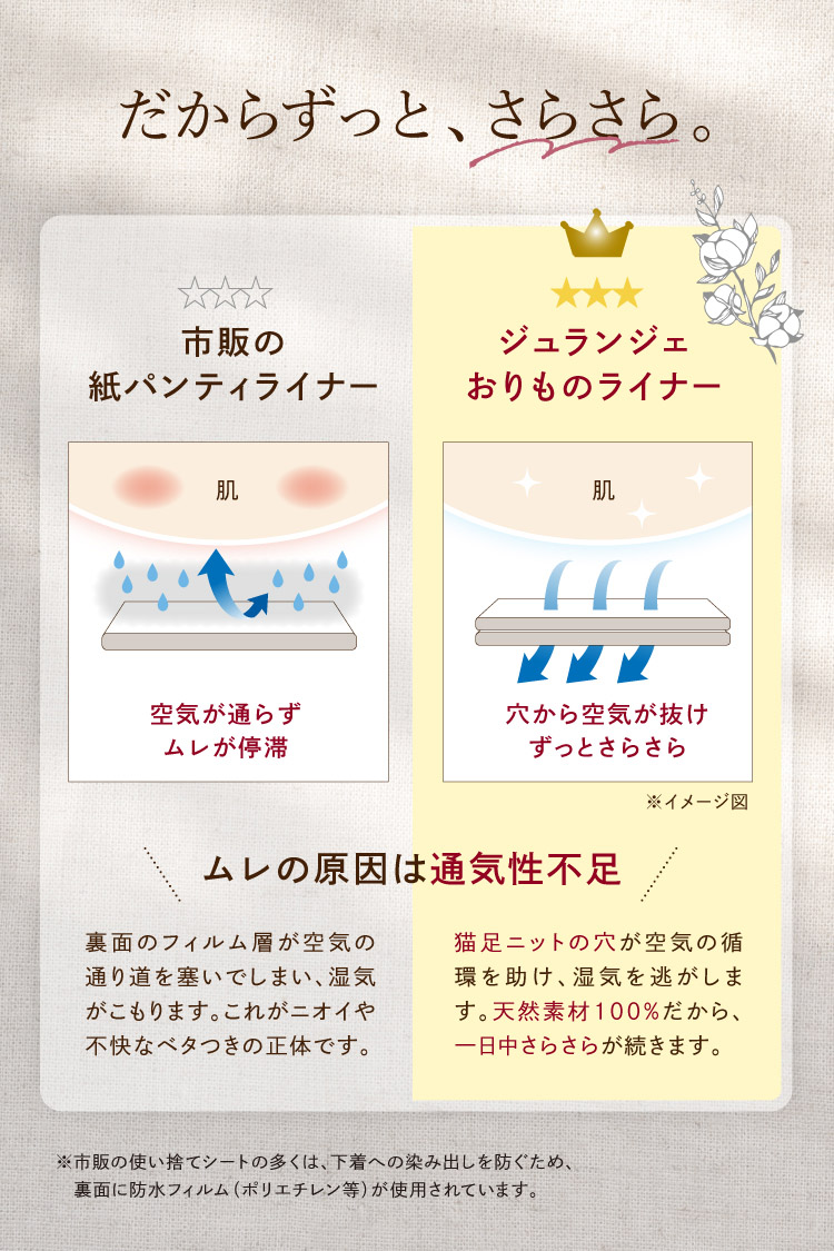 だからずっとサラサラ