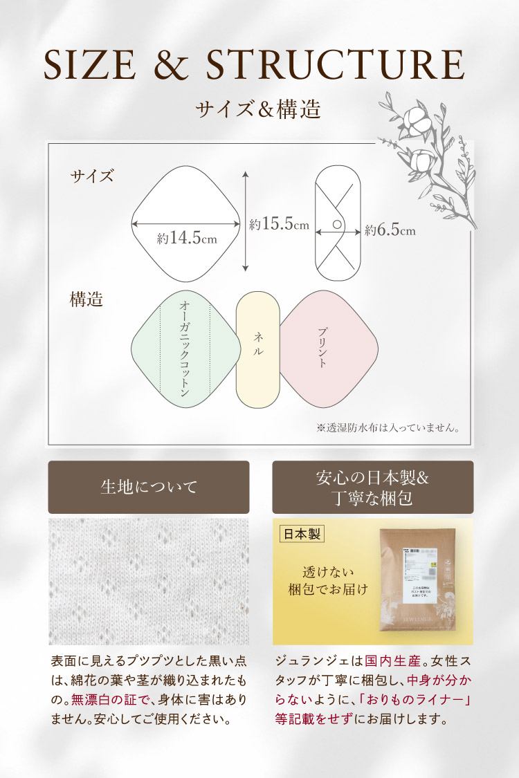 サイズと構造