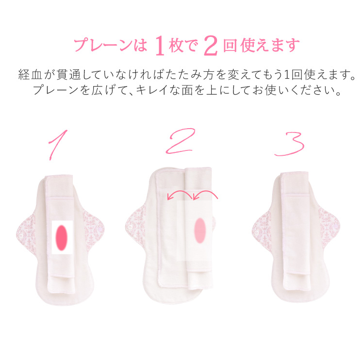 1枚で2買い使えます