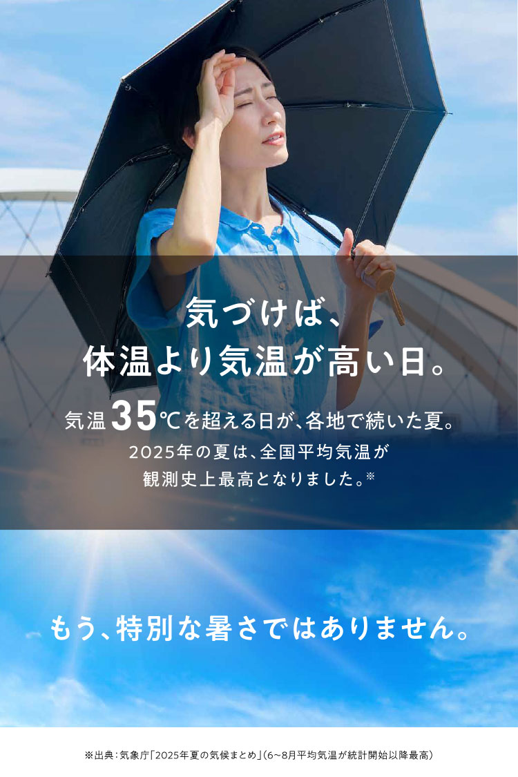暑さについて