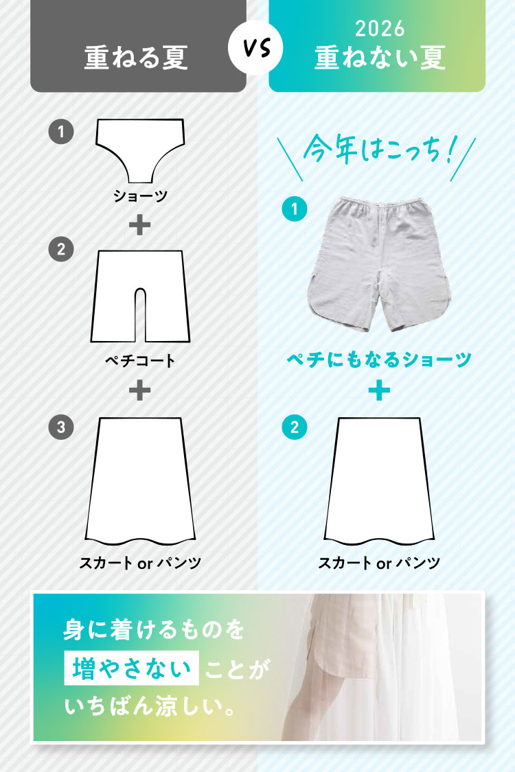 重ねる夏VS重ねない夏