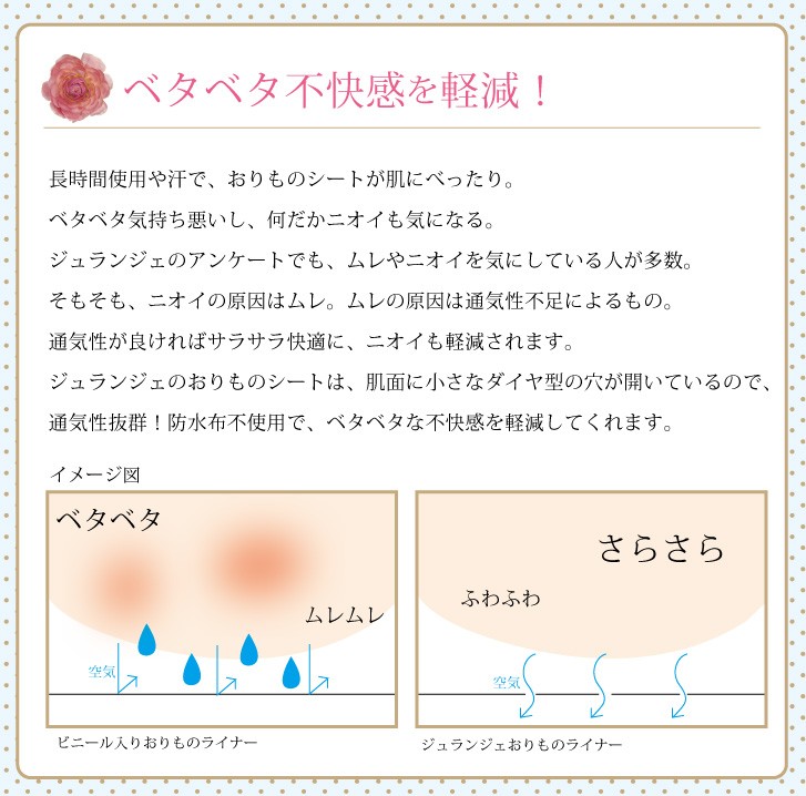 最適な価格 マンスリーライナーセット おりもの用布ナプキン21枚 柄お任せ 宅配便送料無料 ジュランジェ New限定品 Www Thedailyspud Com