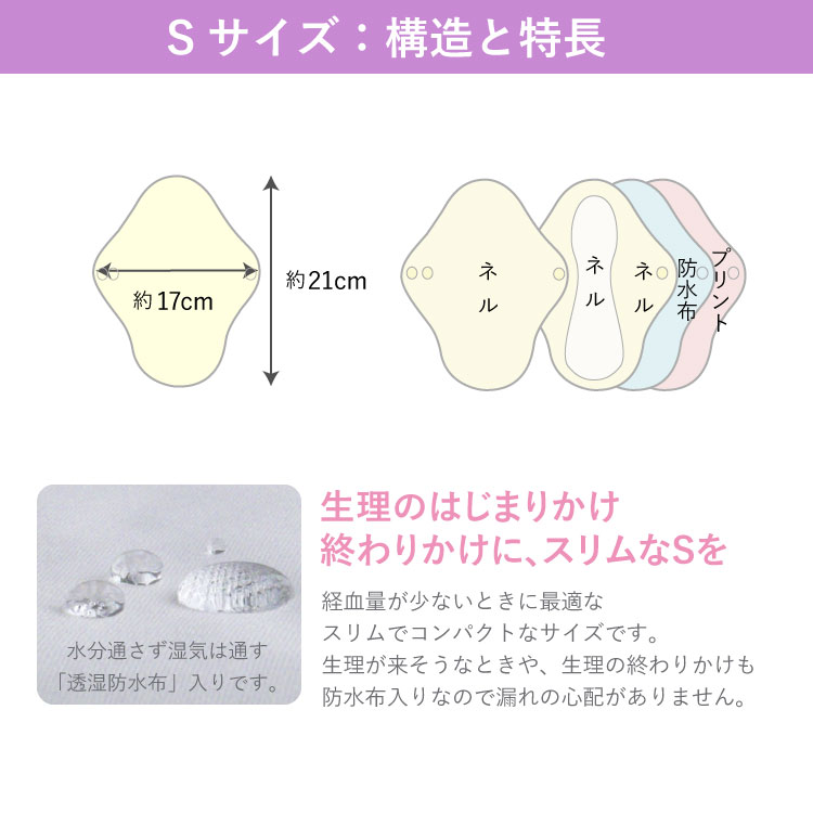 Sサイズの構造と特徴