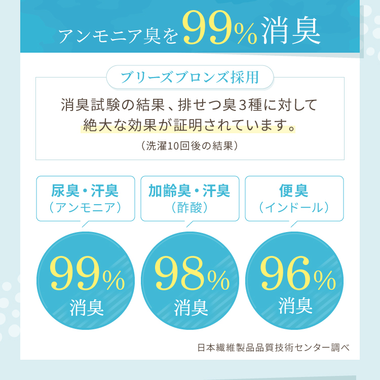 アンモニア臭を99％消臭