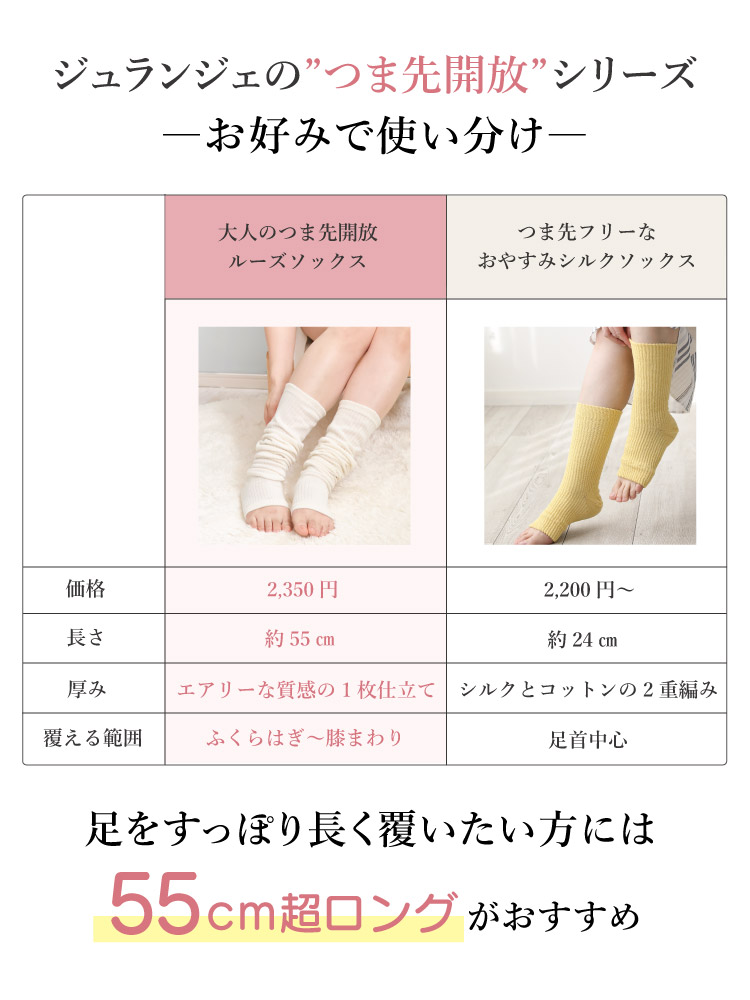 つまさき開放シリーズ使い分け
