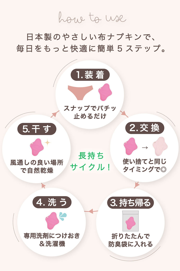 日本製のやさしい布ナプキンで毎日をもっと快適に