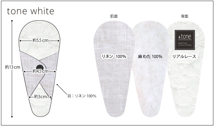 構造　トーンW