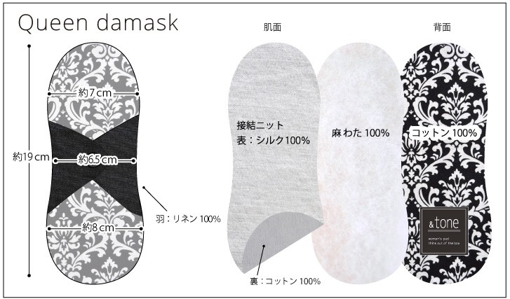 ダマスク構造