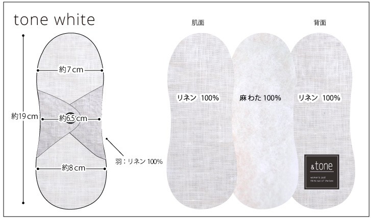 構造　トーンW