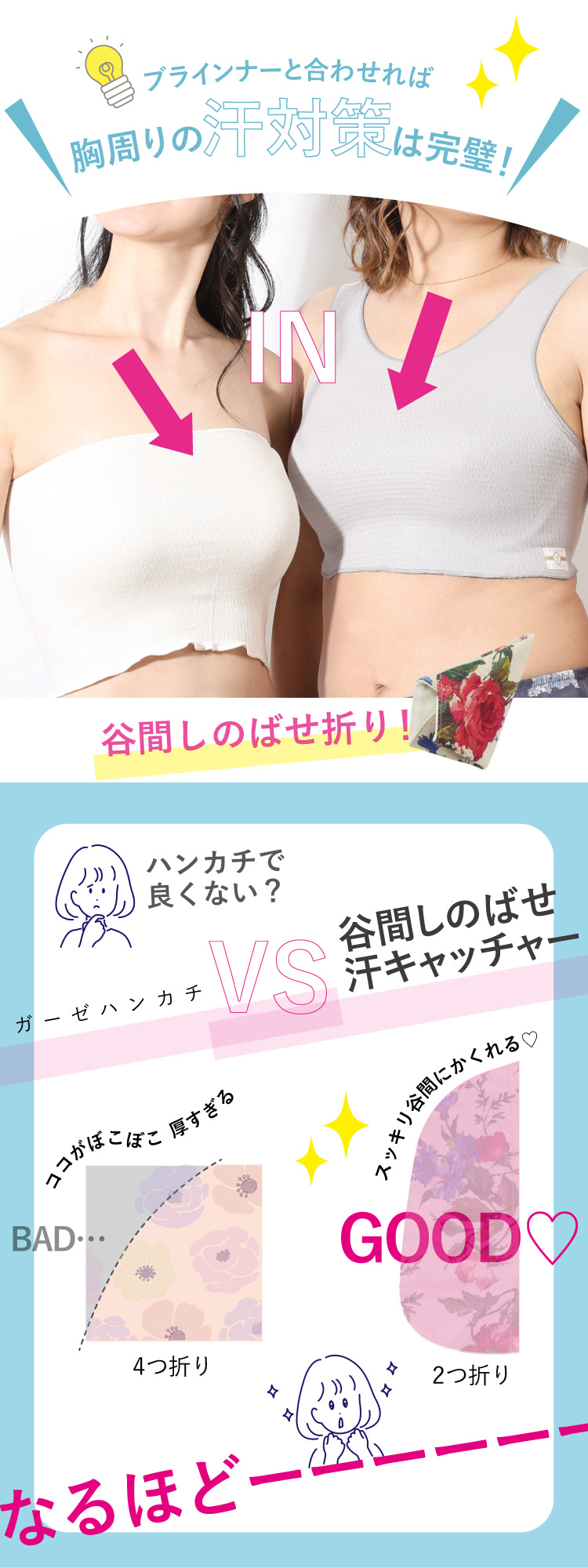 ブラインナーと合わせれば
