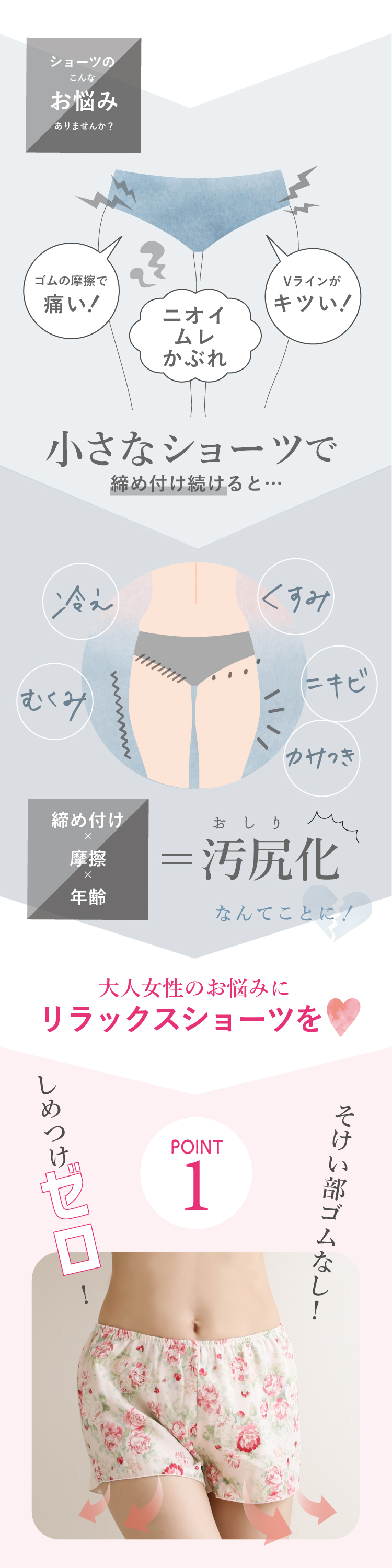 小さなショーツで締めつけ続けると…