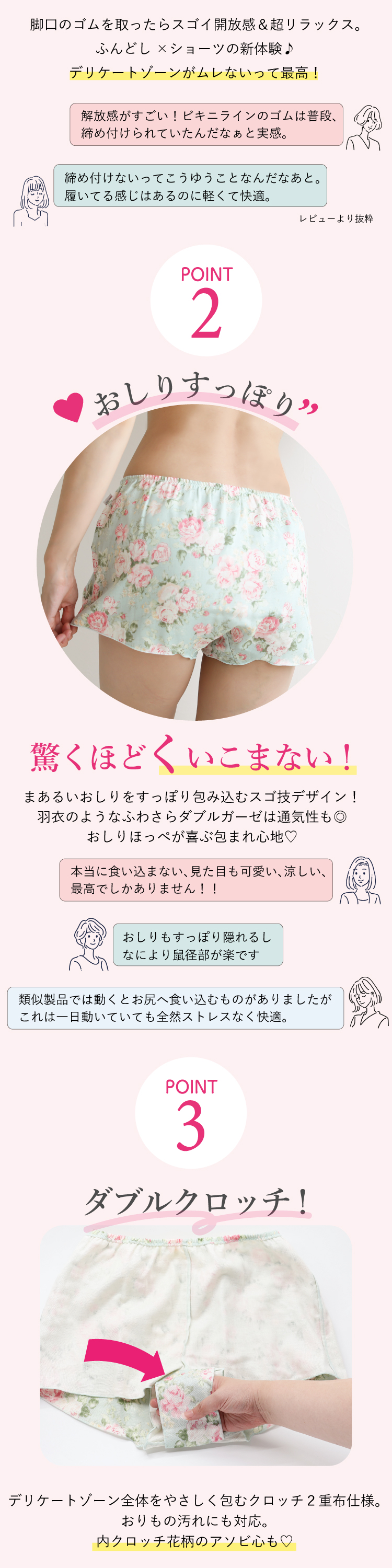 ポイント