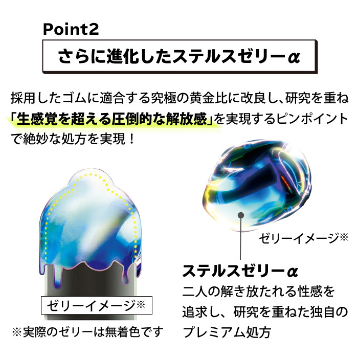 ポイント2、さらに進化したステルスゼリーα
