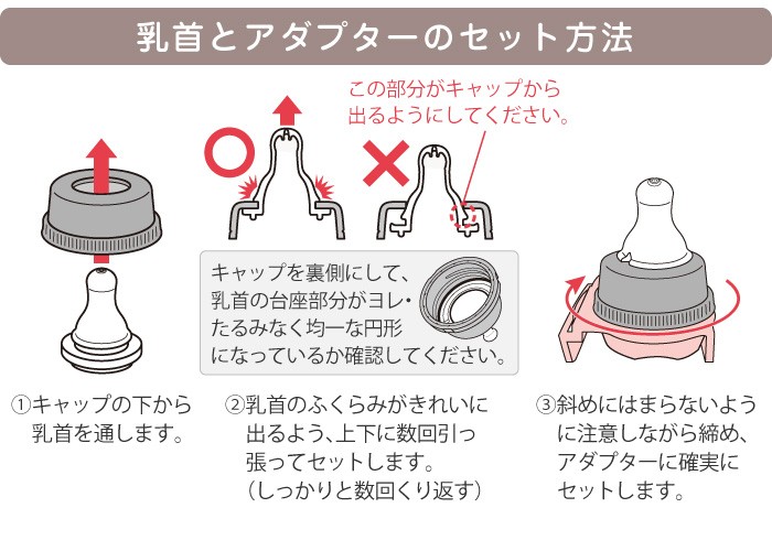 乳首とアダプターのセット方法