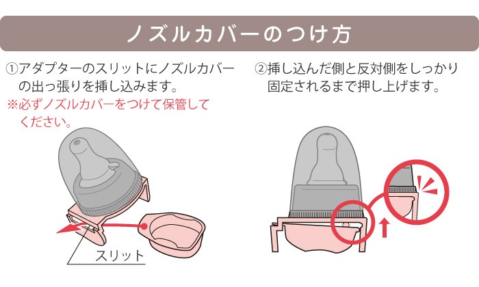 ノズルカバーのつけ方