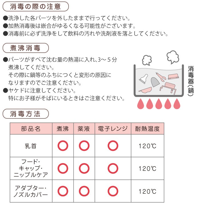 乳首の消毒の際の注意