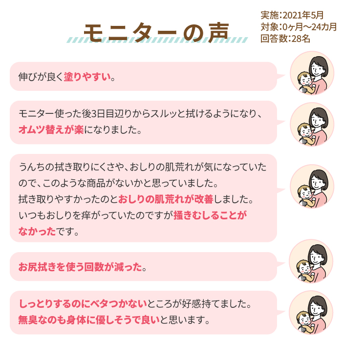 チュチュ 薬用するんとぷるんクリーム 30g 日本製 ジェクス おしり