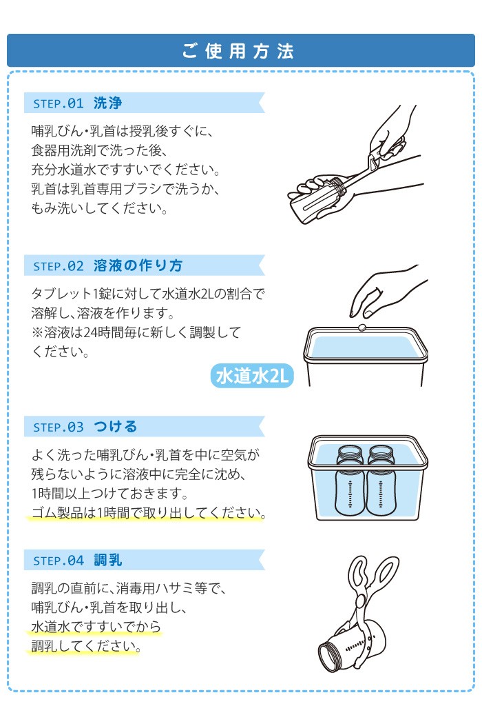 つけるだけタブレットご使用方法