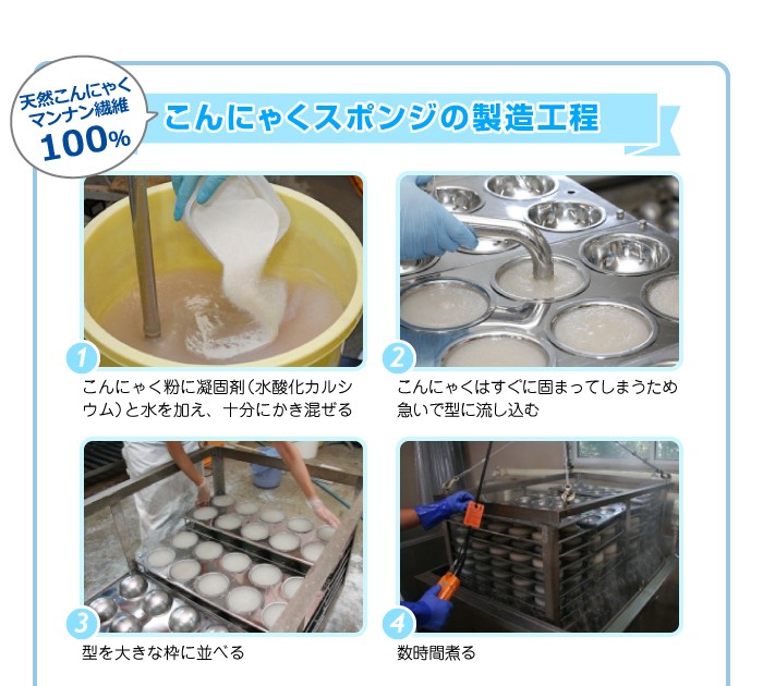 パパあらってこんにゃくスポンジ