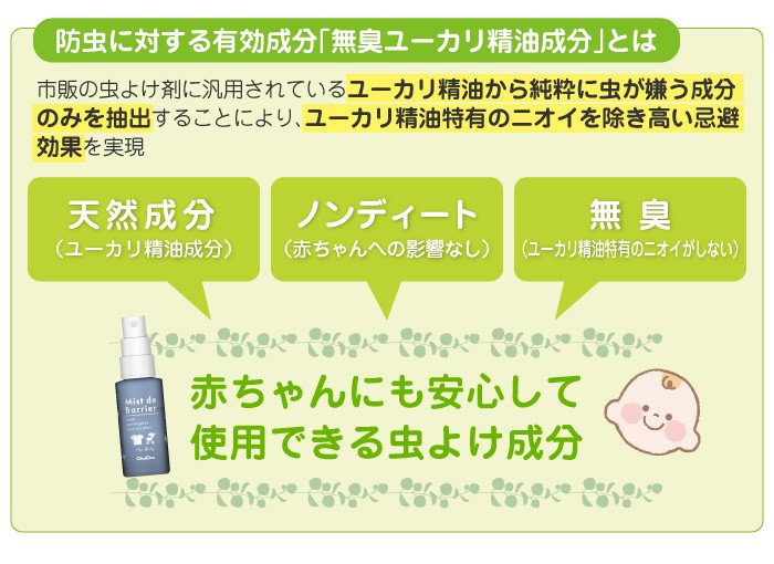 ユーカリ精油から純粋に虫が嫌う成分のみを抽出することにより、ユーカリ精油特有のニオイを除き高い忌避効果を実現