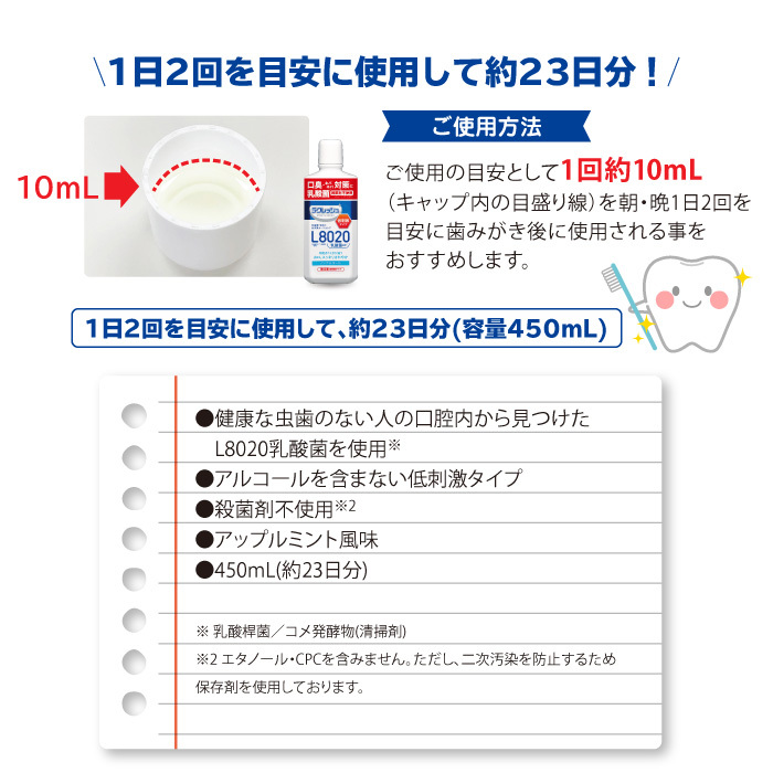 1日2回を目安に使用して約23日分(容量450mL)