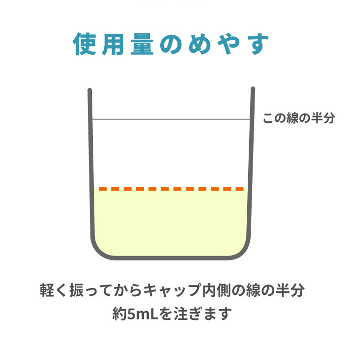 ラクレッシュ薬用液体ハミガキ 使用量