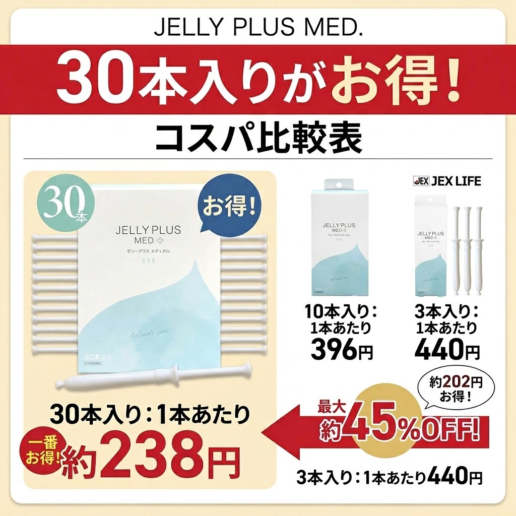 ジェクス 腟洗浄 ゼリープラス メディカル 2g×30本入 ポイント10倍