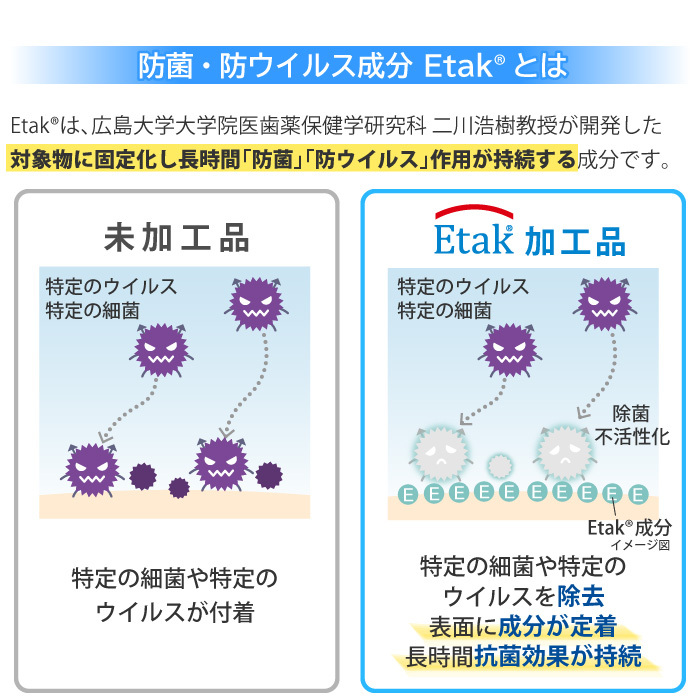 Etakは、広島大学大学院医歯薬保健学研究科 二川浩樹教授が開発した対象物に固定化し長時間「防菌」「防ウイルス」作用が持続する成分です