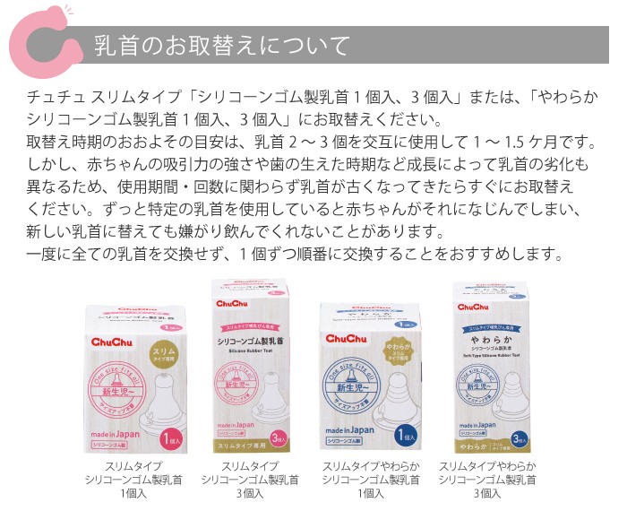 メーカー直営 《送料無料》乳首 スリムタイプ シリコーンゴム製乳首 3コ入 日本製  チュチュ ChuChu　（合計15個） ジェクス