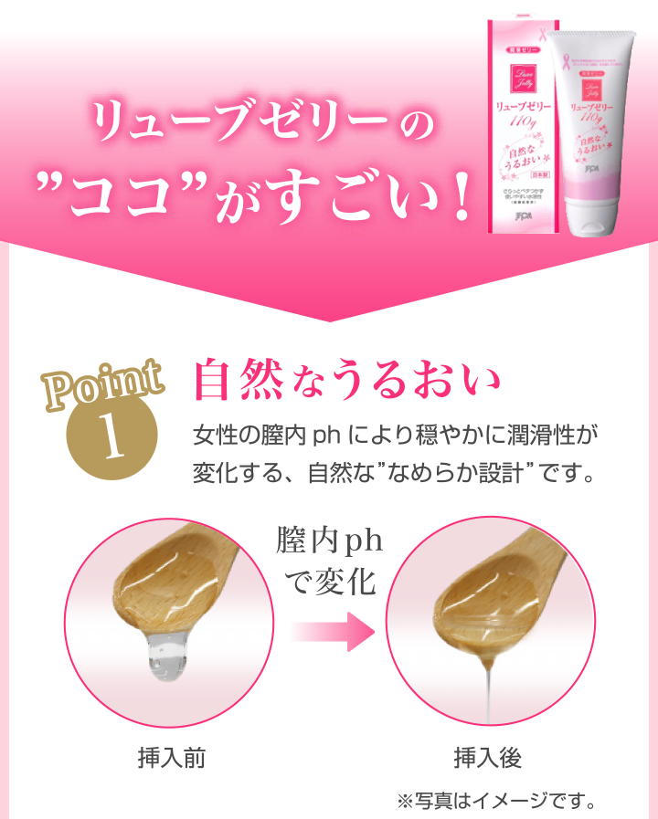 サンプル付 女性用潤滑剤 ローション 閉経 ギガランキングjp サンプル付 女性用潤滑剤 ローション 閉経 ギガランキングjp