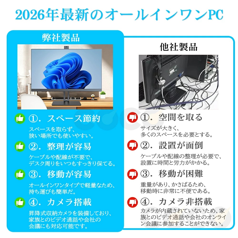 デスクトップパソコン 一体型PC カメラ付き Office Windows 11搭載 24 