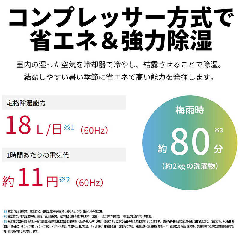 シャープ 衣類乾燥除湿機 CV-S180-W ホワイト系 コンプレッサー方式 cv