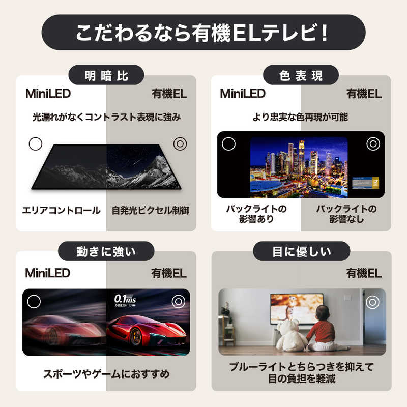 LGエレクトロニクス LG 有機ELテレビ [ 55V型 / 4K対応 / 4Kチューナー