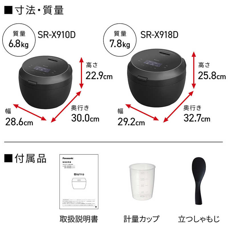 Bistro（Panasonic） パナソニック Panasonic 炊飯器 5.5合 Wおどり