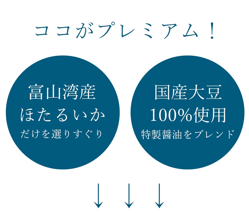 ここがプレミアム！富山湾産ほたるいか使用。国産大豆100％使用醤油をブレンド