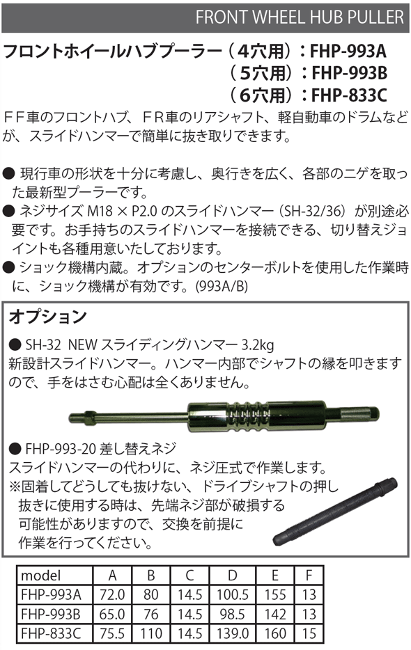 在庫日本製】 ハスコー フロントホイールハブプーラ差し替えねじ/FHP