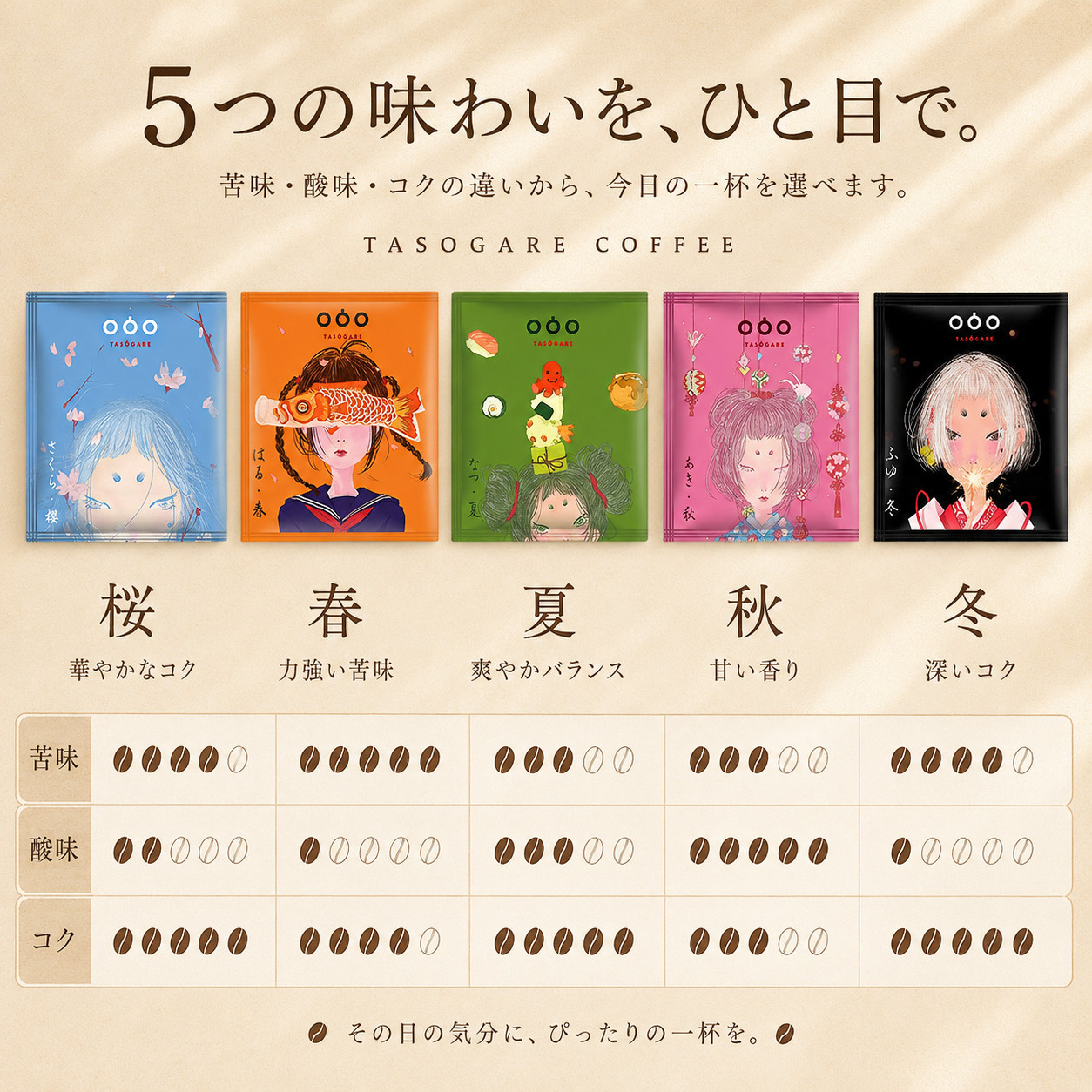 30％OFF！9,770円 → 6,839円 ドリップコーヒー 四時珈琲 四季折々に