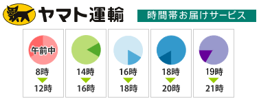 時間指定