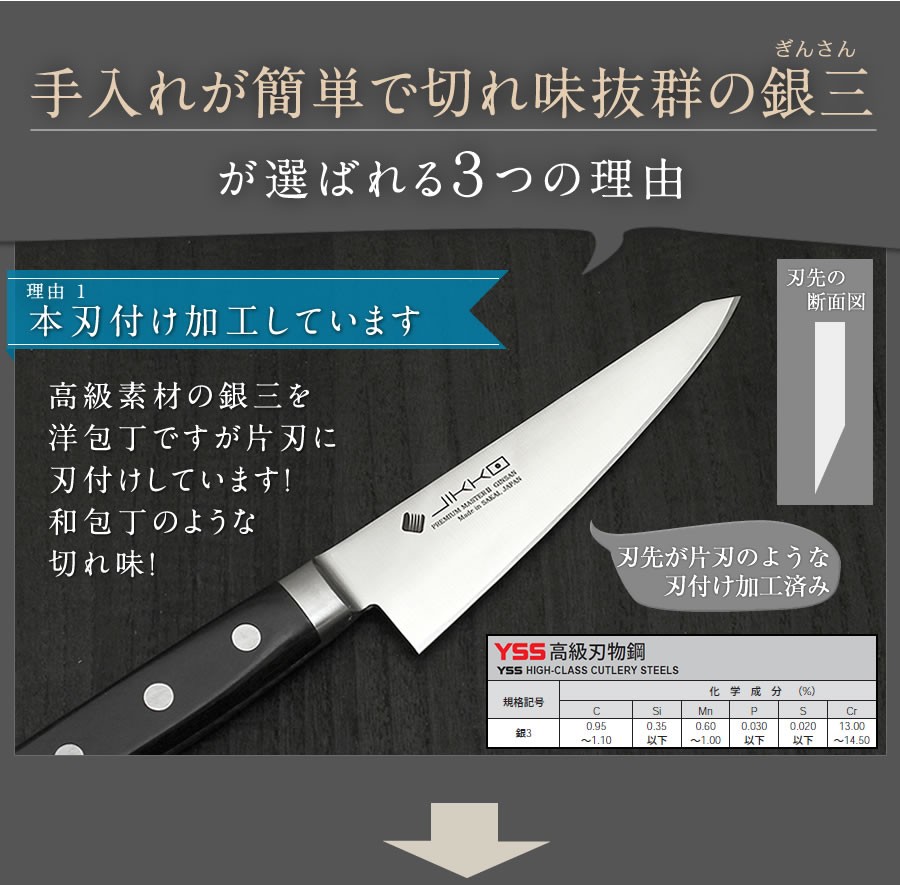 プレミアムMII ツバ付 骨スキ角 150 :56418:實光包丁 通販 