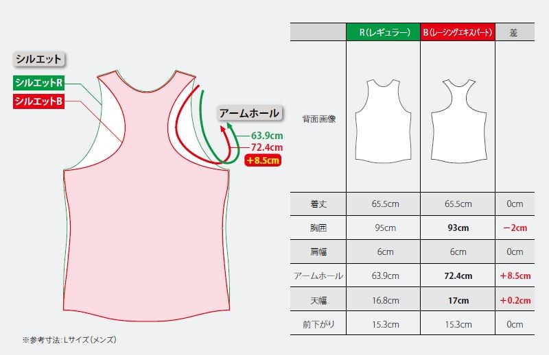 ASICS アシックス オーダーコンポ受注生産 ランニングシャツ