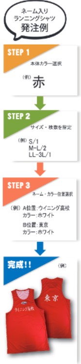 Winning（ウイニング） 受注生産 ボクシングネーム入りランニング