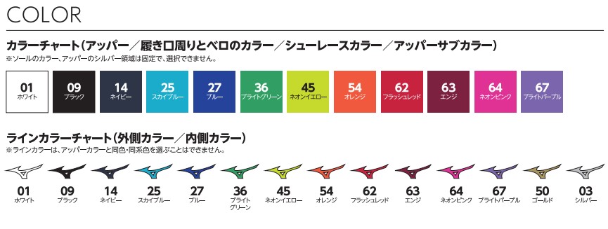 MIZUNO ミズノ カスタムオーダー 受注生産 バレーボールシューズ