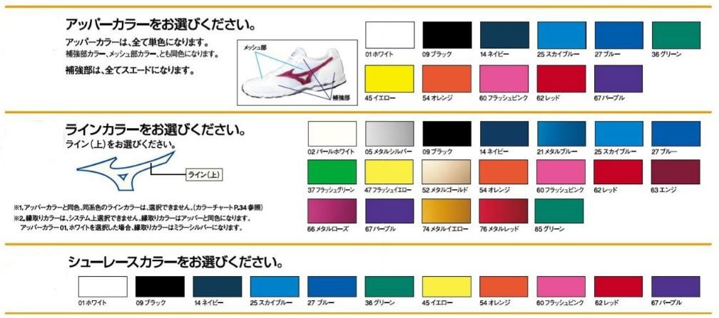 スペシャルオーダー ミズノインクス MIZUNO ミズノスペクトラオーダー受注生産スピードレーサー